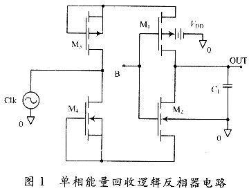 基于MOS器件的单相能量回收反相器电路的设计