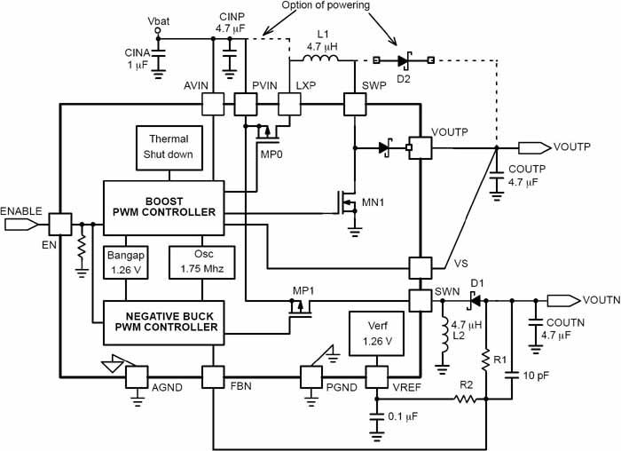 汽車電子電源管理與供電系統(tǒng)的解決方案