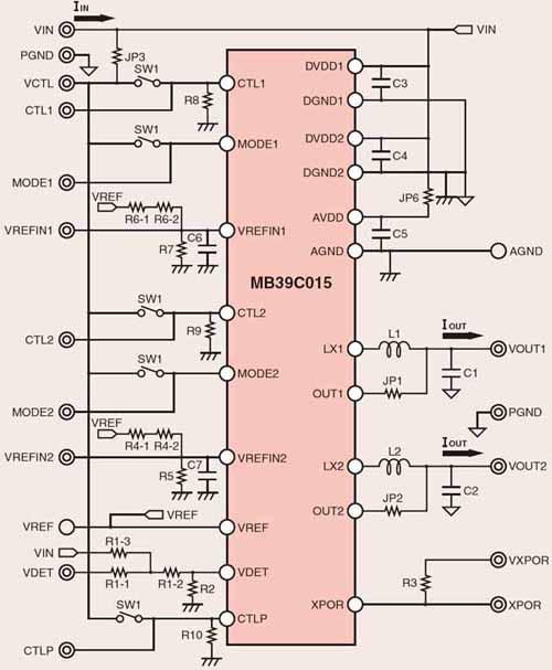 汽車電子電源管理與供電系統(tǒng)的解決方案