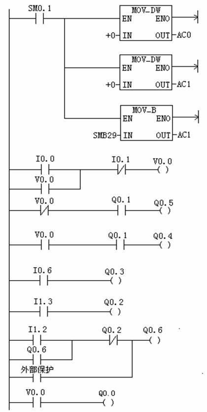 JD-BP32-90T变频器在调度绞车中的应用介绍