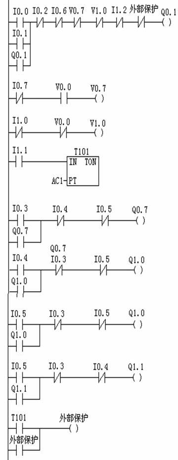 JD-BP32-90T变频器在调度绞车中的应用介绍