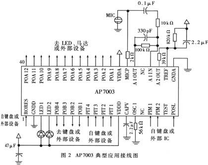 语音识别电路AP7003的性能、引脚功能及应用介绍