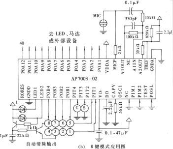 语音识别电路AP7003的性能、引脚功能及应用介绍