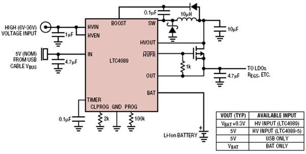 利用LTC4088電源管理IC來實現(xiàn)供電設備的設計