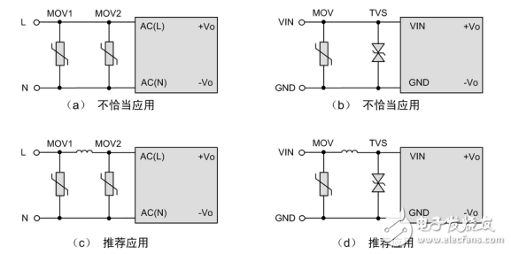 電源模塊防浪涌電路參考設(shè)計(jì)方案