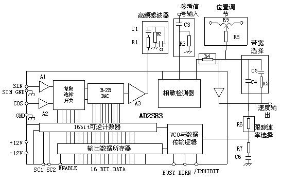 基于AD2S83RDC和旋转变压器构成的位置检测系统设计