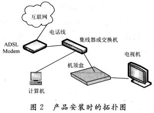 流媒体技术的原理实现及在网络电视中的应用