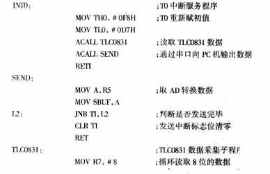 LabVIEW与单片机串口的特性及在数据采集与信息分析系统的应用