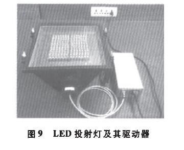 有效降低和限制大功率LED灯的温升和温控的技术和解决方案