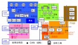 CANDT一致性测试系统发布 保障CAN总线安全