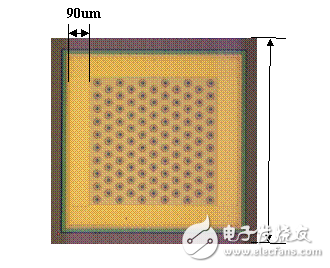SENSOR CHINA打造IoT全产业生态圈 助推三大层级市场融合
