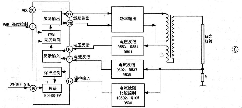 三星32英寸液晶屏驱动电路的原理、组成及电路分析