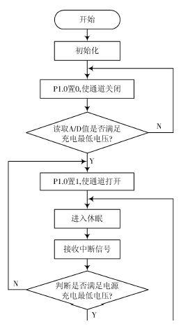 采用MC34063和HT7750的直流电能收集充电器的设计与实现