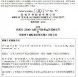 中国汽车制造水平和日本的差距有多大?