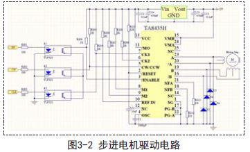 采用S3C44B0芯片实现基于步进电机控制的微波频率自动测量系统设计