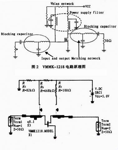 汽车雷达系统的功率放大器模块的设计与实现