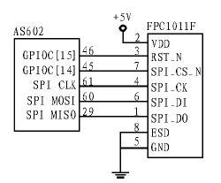 基于FPC1011F傳感器和綜合算法實現(xiàn)嵌入式指紋識別系統(tǒng)的設(shè)計