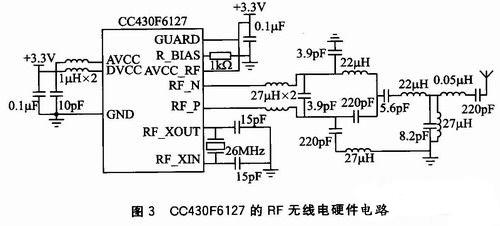 监控系统