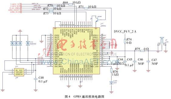 基于GPRS及Web服务器技术实现接触网补偿装置远程监控系统设计