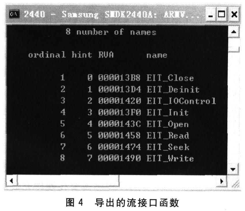 Windows CE中断流驱动程序开发实例的分析