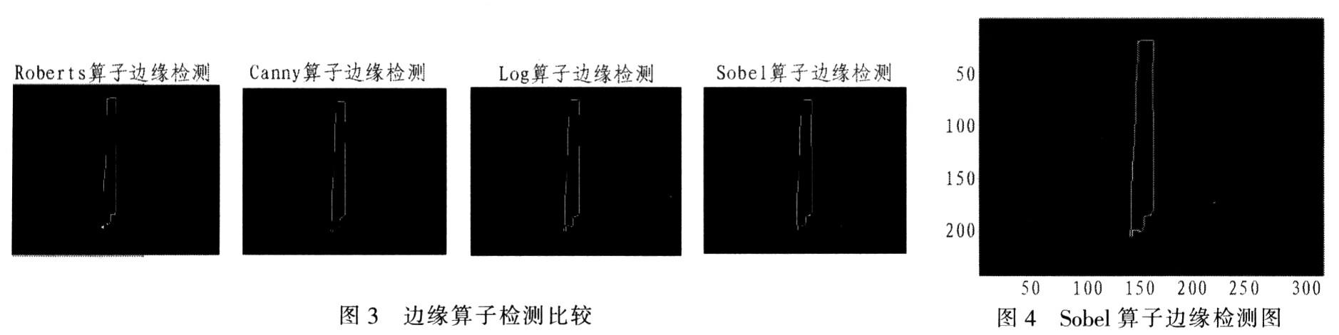 采用机器视觉技术实现导览机器人控制系统总方案及软硬件设计