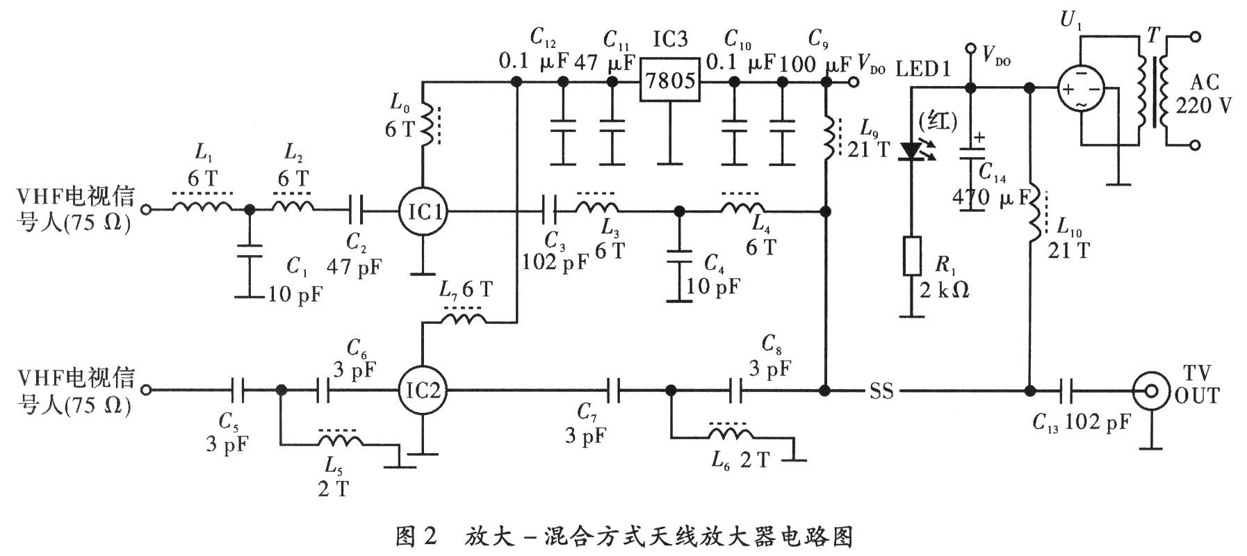 空间分集技术在无线电视传输领域的应用