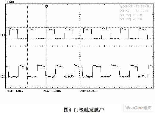 利用推挽方式与同步整流技术实现直直变换器的设计