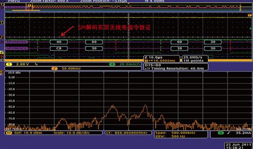 商用混合域示波器在嵌入式无线电集成电路和模块技术中的应用