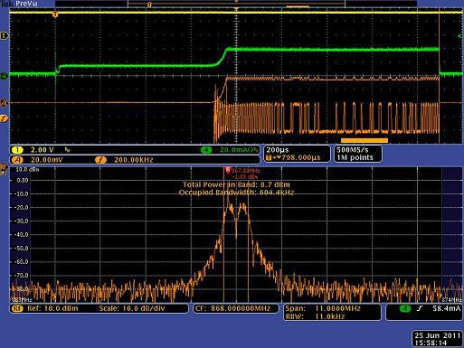 商用混合域示波器在嵌入式无线电集成电路和模块技术中的应用