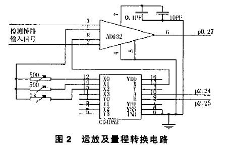 操作系统