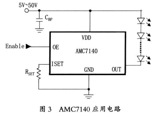 基于S3C2440和ARM的液晶显示器背光源节电调光方法介绍
