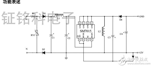 SM7015功能表述图