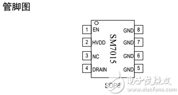 SM7015管脚图