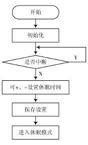 采用MC34063和HT7750的直流电能收集充电器的设计与实现