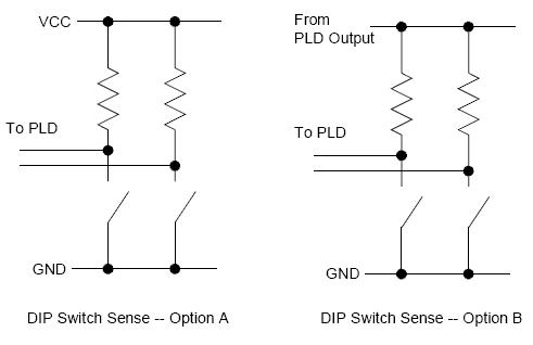 在嵌入式設計中如何降低CPLD的功耗與電源電壓管理技術(shù)分析