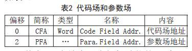 基于FORTH語言實現嵌入式虛擬計算機的設計