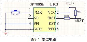 采用S3C44B0芯片实现基于步进电机控制的微波频率自动测量系统设计