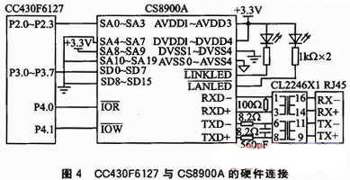 通信电源监控系统的原理及软硬件设计与实现