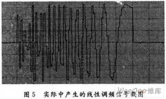 基于FPGA的DDS芯片实现雷达线性调频信号系统的设计