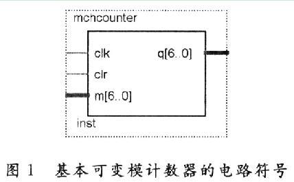 采用VHDL语言实现多功能可变模计数器设计并进行仿真验证