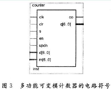 采用VHDL语言实现多功能可变模计数器设计并进行仿真验证