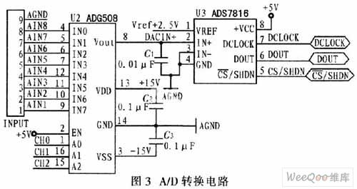 采用复杂可编程逻辑器件与ISA总线相结合实现数据采集系统设计