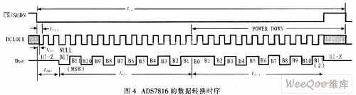 采用复杂可编程逻辑器件与ISA总线相结合实现数据采集系统设计