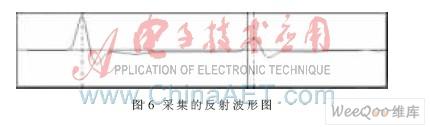 基于Altera NiosⅡ处理器实现SoPC智能低应变反射波检测系统的设计