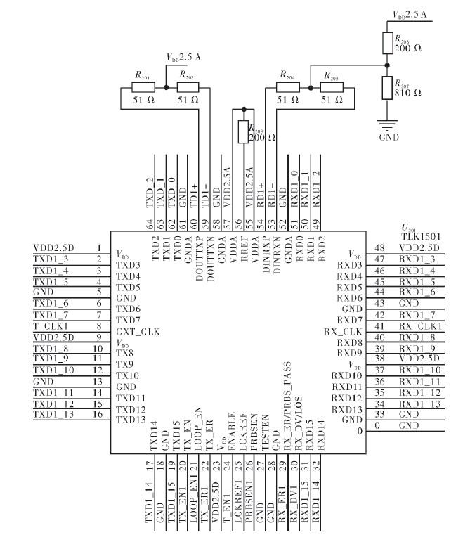 采用FPGA和光纤媒介共同实现高速数字信号传输系统的设计