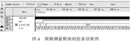 采用FPGA芯片的噴油器脈寬處理的設(shè)計(jì)方案介紹