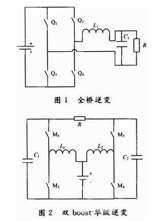 采用MCU-FPGA构架实现风光逆变并网系统的设计