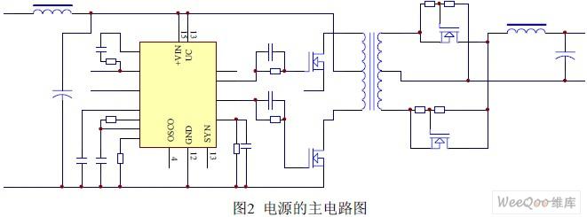 利用推挽方式与同步整流技术实现直直变换器的设计