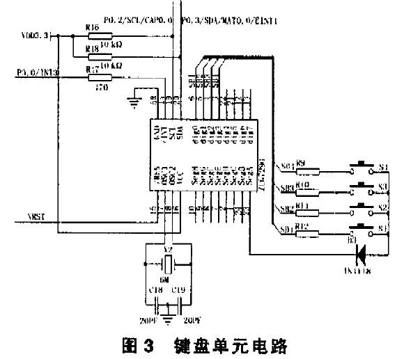 操作系统