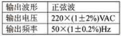 采用TMS320F28335芯片实现在线式UPS不间断电源控制系统的设计